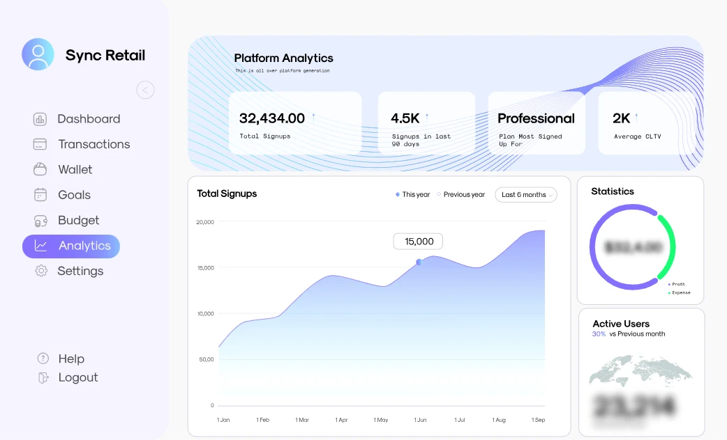 Case study dashboard